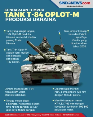Mengenal Kendaraan Tempur...