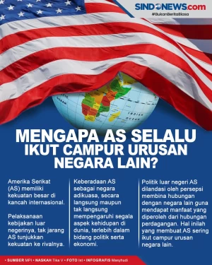Mengapa Amerika Serikat...