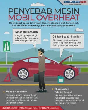 Ini Biang Keladi yang...