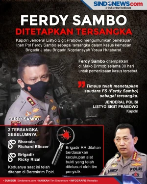 Ferdy Sambo Ditetapkan...
