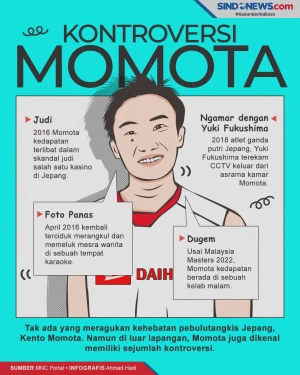 4 Aksi Kento Momota...