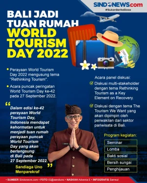 Keren! Bali Jadi Tuan...