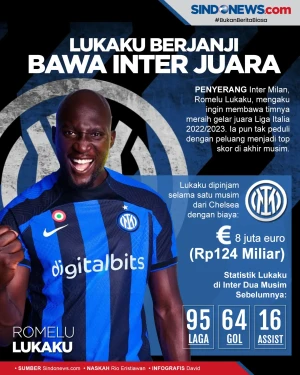 Romelu Lukaku Berjanji...