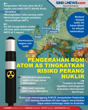 Pengerahan Bom Atom...