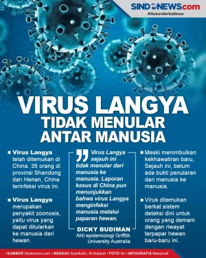 Epidemiologi Pastikan...