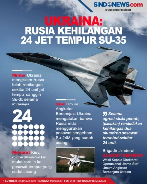 Ukraina: Rusia Kehilangan...