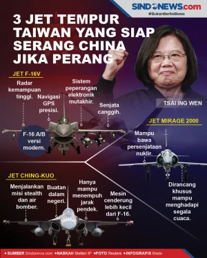 3 Jet Tempur Taiwan...