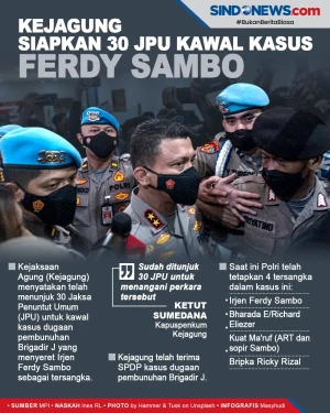 30 Jaksa Penuntut Umum...