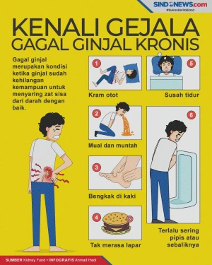 Waspadai Penyakit Gagal...