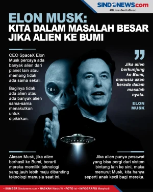 Elon Musk: Kita dalam...