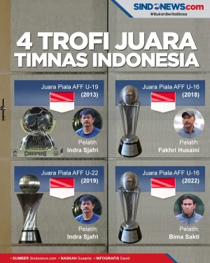 4 Trofi Juara Timnas...