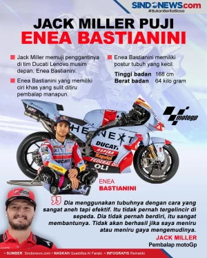 Jack Miller Puji Enea...