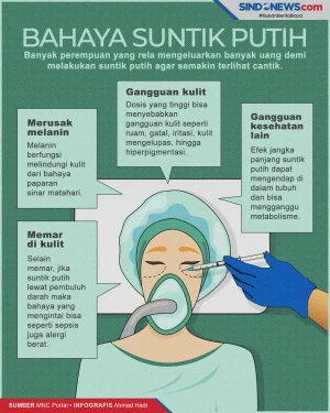 Perempuan Wajib Tahu,...
