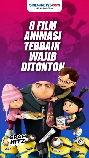 Delapan Film Animasi...