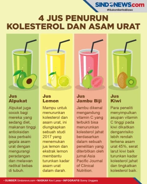 Mudah Dibuat di Rumah,...