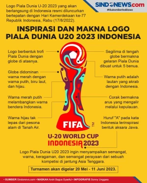 Terinspirasi Bendera...