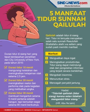 Mengenal dan Manfaat...