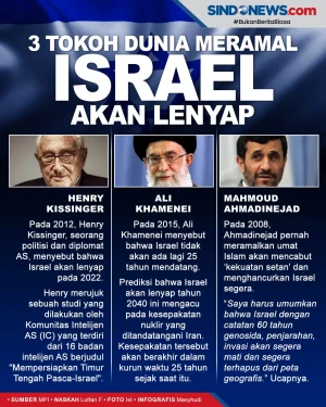 3 Tokoh Dunia Ini Meramalkan...