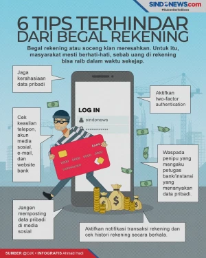 Waspada dan Hati-Hati!...