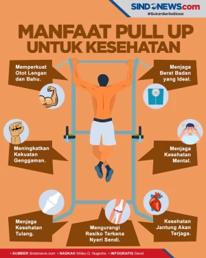 Jarang Diketahui, Ini...