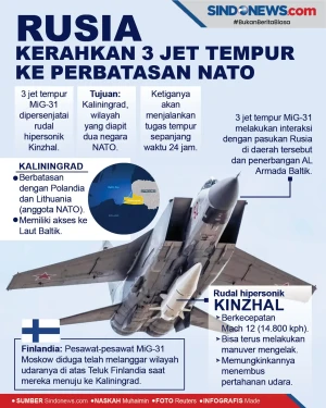 Rusia Mengerahkan Tiga...