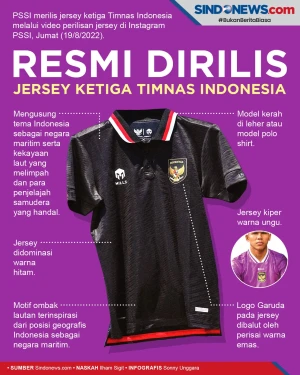 Resmi Dirilis, Jersey...