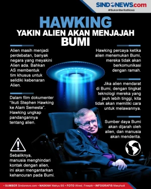 Stephen Hawking Yakin...