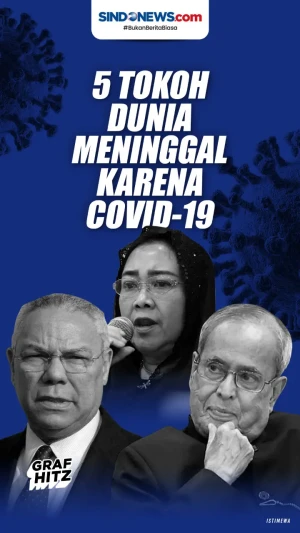 5 Tokoh Dunia yang Harus...