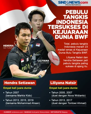Dua Pebulu Tangkis Indonesia...