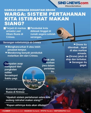 Markas Armada Dihantam...