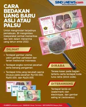 Uang Baru Resmi Beredar,...