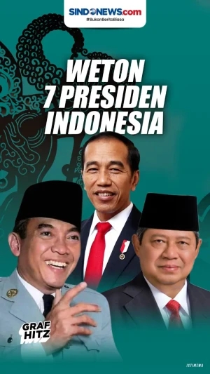 Weton 7 Presiden Indonesia,...