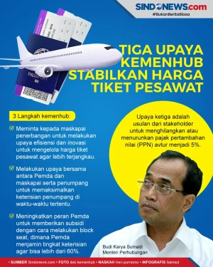 Ini Tiga Upaya Kemenhub...