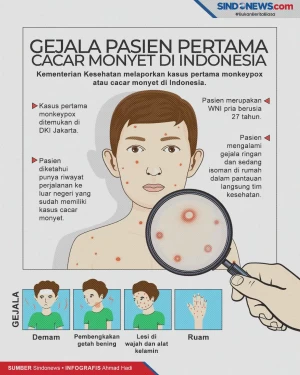 Sudah Ada di Indonesia,...