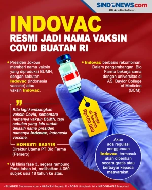 Indovac Resmi Jadi Nama...