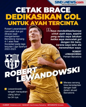 Cetak Brace, Lewandowski...