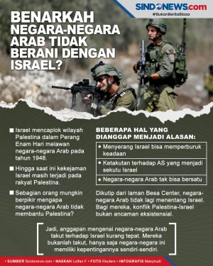 Benarkah Negara-negara...