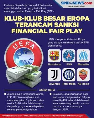Sejumlah Klub Besar...