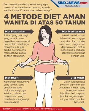Simak! 4 Metode Diet...