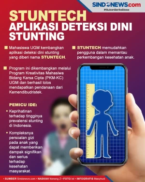 Stuntech, Aplikasi Deteksi...