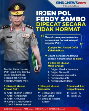 Irjen Pol Ferdy Sambo...