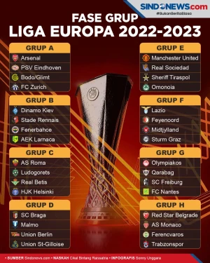 Drawing Fase Grup Liga...