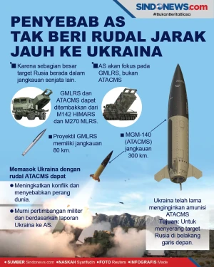 Penyebab AS Tidak Beri...