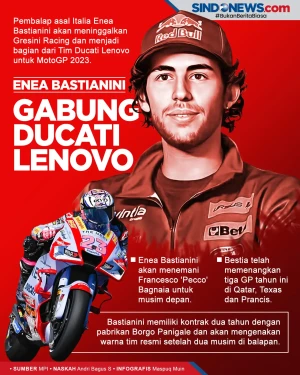 Enea Bastianini Resmi...
