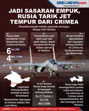Jadi Sasaran Empuk,...