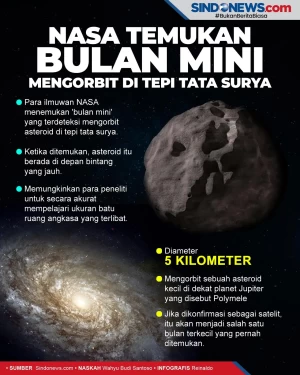 NASA Temukan Bulan Mini...