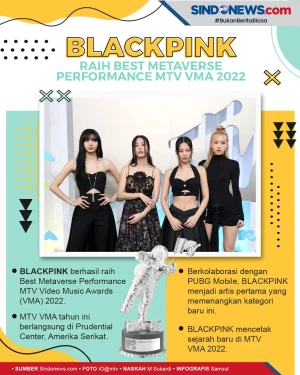 MTV VMA 2022: BLACKPINK...