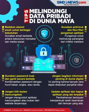Penting! Cara Melindungi...