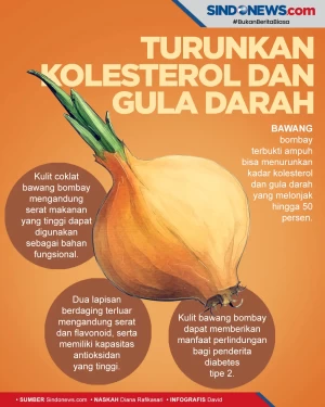 Bawang Bombay Terbukti...