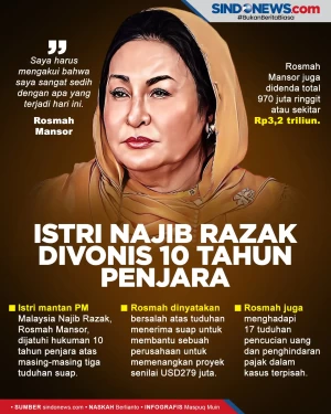 Istri Najib Razak Divonis...